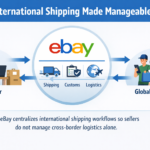 A simplified diagram showing eBay positioned at the center, connecting sellers to global buyers while handling shipping, customs, and logistics in the background.