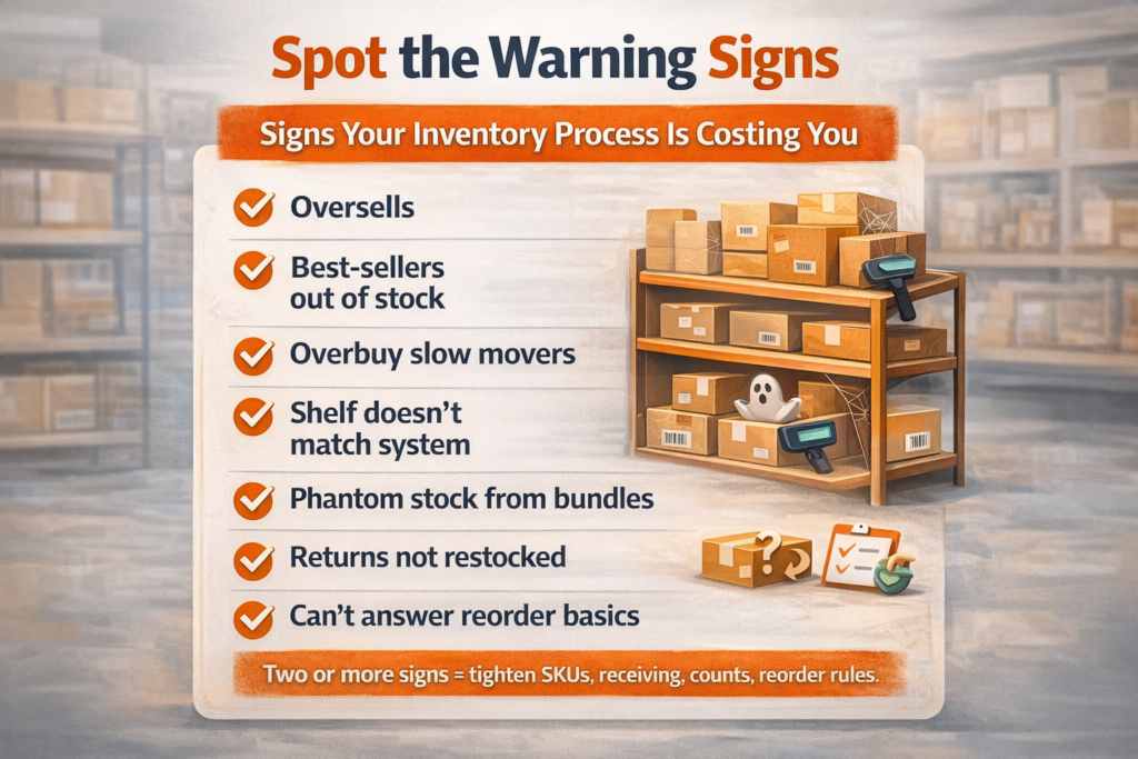 Checklist graphic showing common symptoms of weak inventory control like stockouts, oversells, and phantom stock