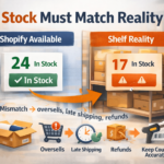 Split-screen showing Shopify stock count not matching physical shelf stock, leading to oversells and delays