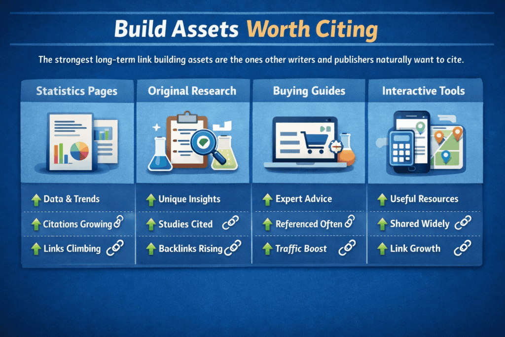 Comparison visual showing the main types of linkable assets that attract backlinks for e-commerce stores