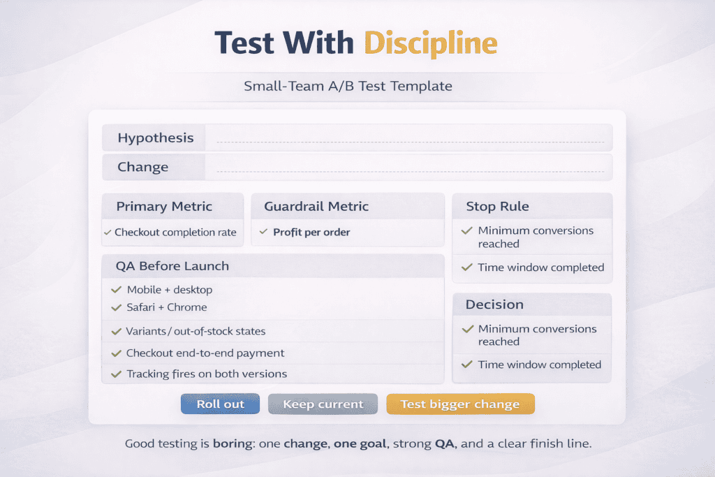 One-page testing card showing a simple A/B test plan with one metric, QA checklist, and stop rule File Name: simple-ab-test-plan-card