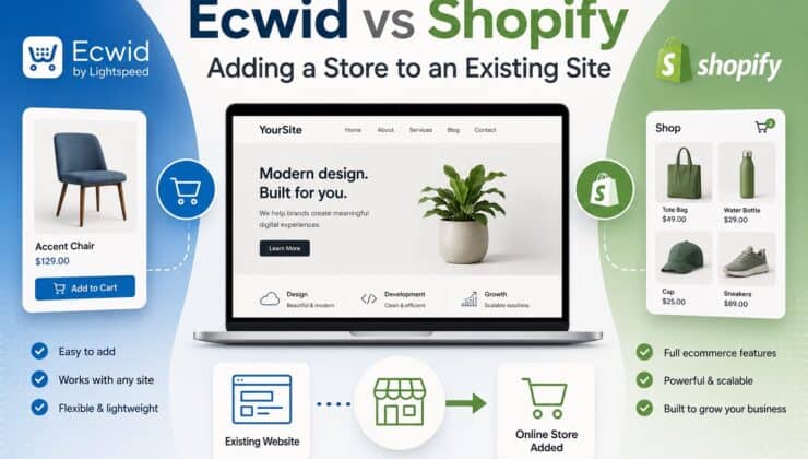 Ecwid vs Shopify comparison