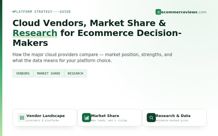 Cloud Vendors, Market Share, and Research for Ecommerce Decision-Makers