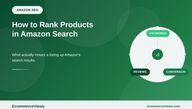 Amazon SEO: How to Rank Products in Amazon Search