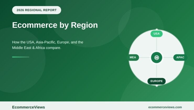 Ecommerce by Region: USA, Asia-Pacific, Europe and the Middle East & Africa