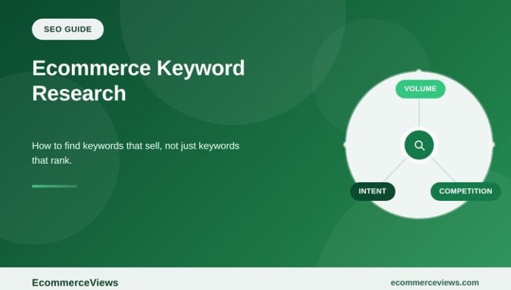 Ecommerce Keyword Research: How to Find Keywords That Sell