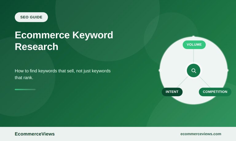 Ecommerce Keyword Research: How to Find Keywords That Sell