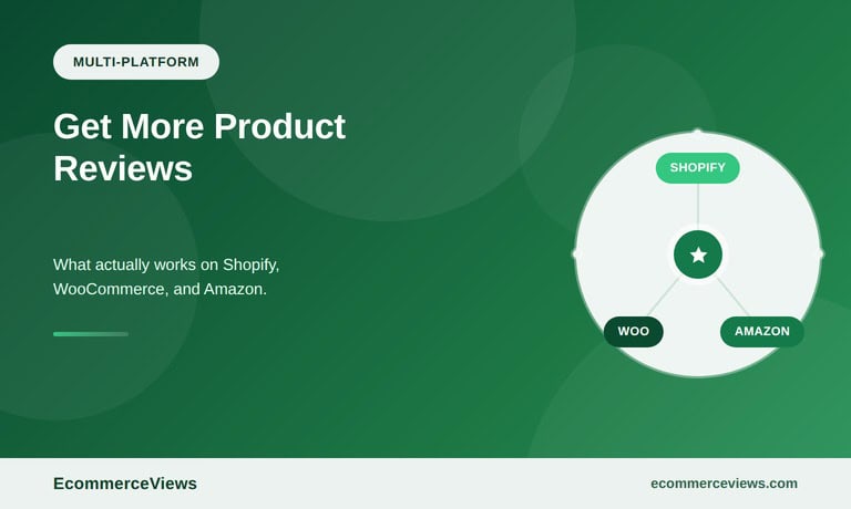 How to Get More Product Reviews on Shopify, WooCommerce, and Amazon