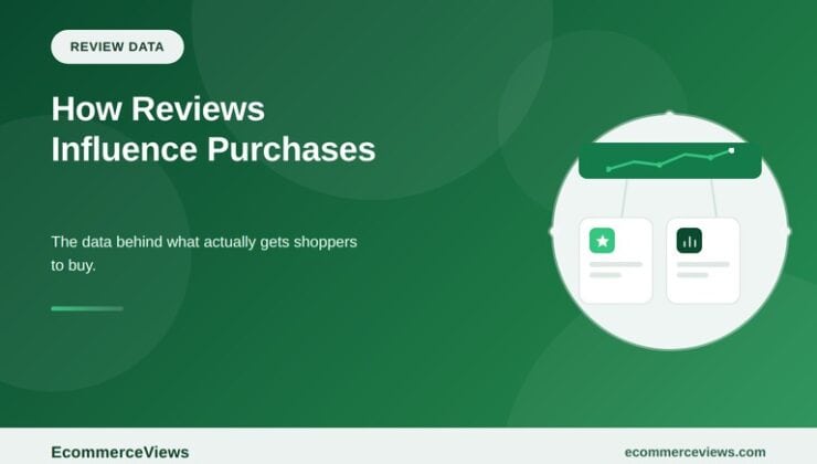 How Online Reviews Influence Purchases