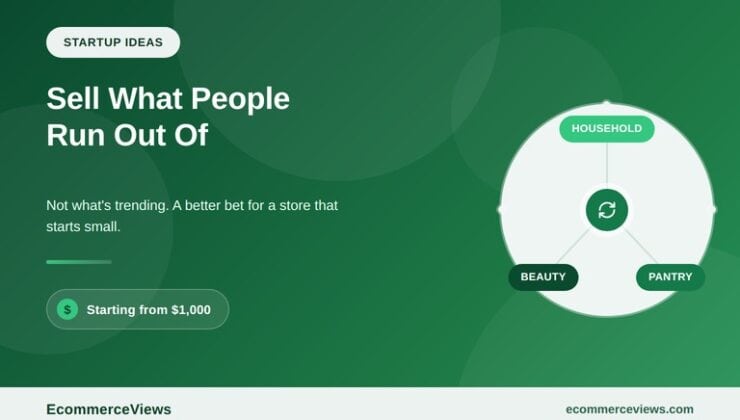 Starting From $1000? sell what People run out of, Not what's Trending