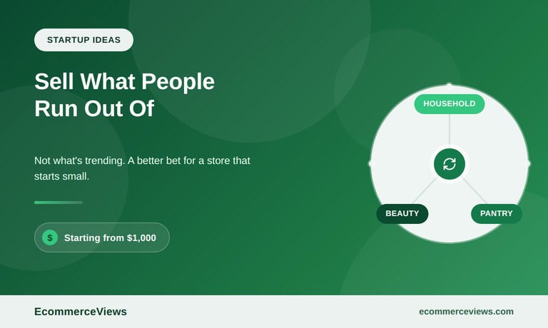 Starting From $1000? sell what People run out of, Not what's Trending