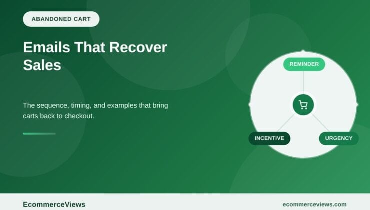 Abandoned Cart Emails: Sequence, Timing and Examples That Recover Sales