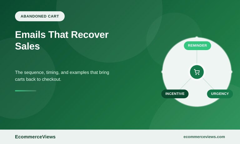 Abandoned Cart Emails: Sequence, Timing and Examples That Recover Sales