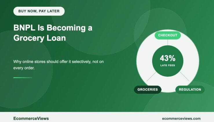 Buy Now, Pay Later Is Becoming a Grocery Loan. Online Stores Should Offer It Selectively, Not Everywhere
