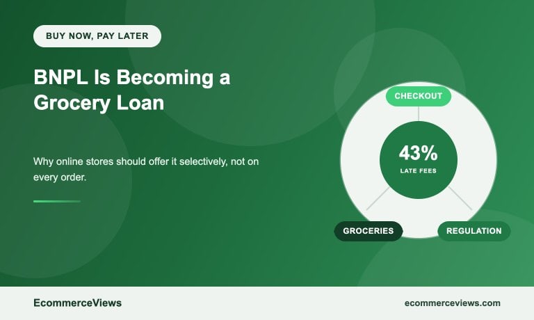 Buy Now, Pay Later Is Becoming a Grocery Loan. Online Stores Should Offer It Selectively, Not Everywhere