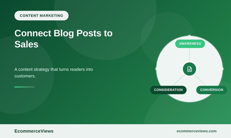 Ecommerce Content Marketing