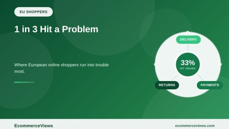 One in Three European Online Shoppers Hit a Problem