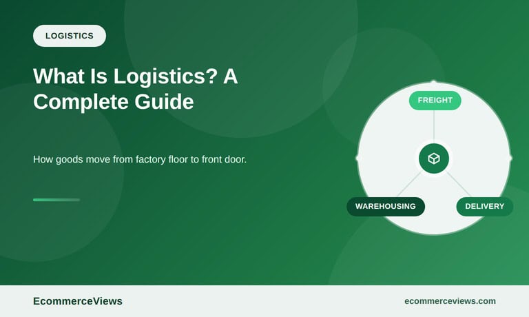 What is logistics