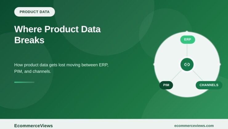 Why Product Data Breaks Between ERP